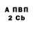 Amphetamine VHQ Tatyana Gileva